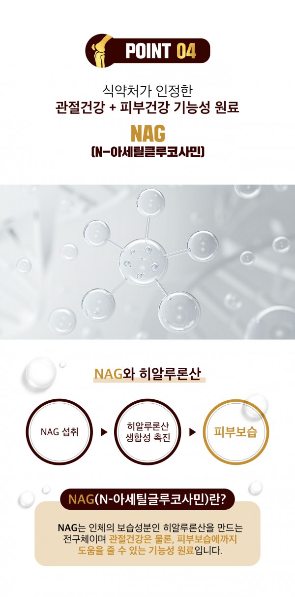 관절은 물론 피부건강에도 도움을 줄 수 있는 NAG